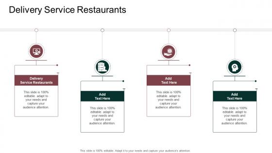 Delivery Service Restaurants In Powerpoint And Google Slides Cpb