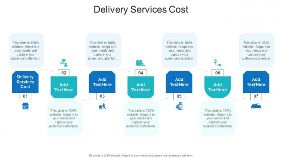 Delivery Services Cost In Powerpoint And Google Slides Cpb