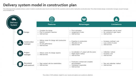 Delivery System Model In Construction Plan