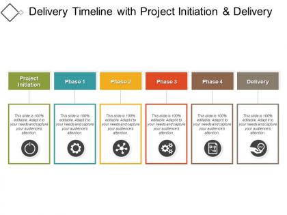 Delivery timeline with project initiation and delivery