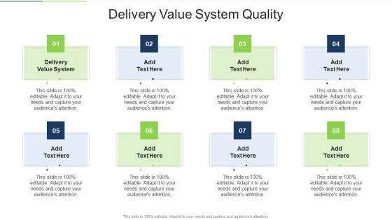 Delivery Value System Quality In Powerpoint And Google Slides Cpb