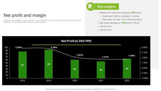 Deloitte Company Profile Net Profit And Margin CP SS