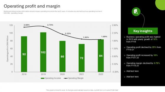 Deloitte Company Profile Operating Profit And Margin CP SS