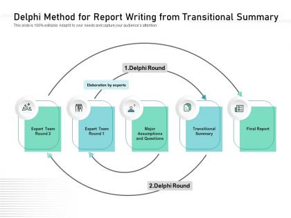 Delphi method for report writing from transitional summary