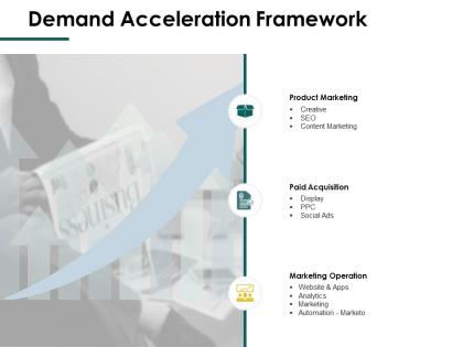 Demand acceleration framework paid acquisition ppt powerpoint presentation outline graphic