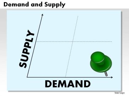 Demand and supply powerpoint presentation slides