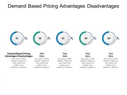 Demand based pricing advantages disadvantages ppt powerpoint slideshow cpb