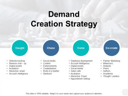 Demand creation strategy caught chase ppt powerpoint presentation pictures influencers