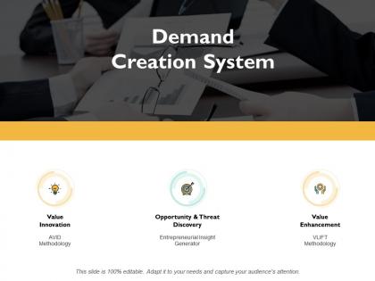 Demand creation system value enhancement ppt powerpoint presentation gallery demonstration