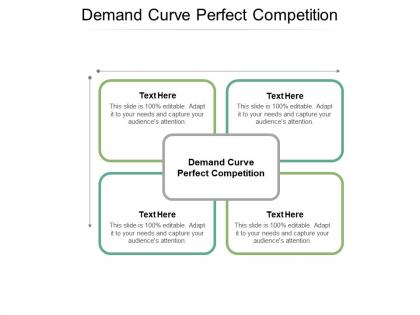 Demand curve perfect competition ppt powerpoint presentation infographic template summary cpb