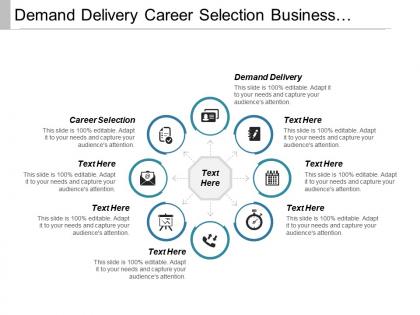 Demand delivery career selection business development dynamic pricing cpb