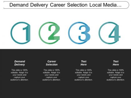 Demand delivery career selection local media placement businesses cpb
