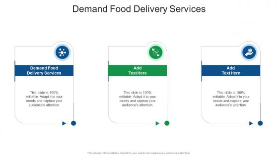 Demand Food Delivery Services In Powerpoint And Google Slides Cpb