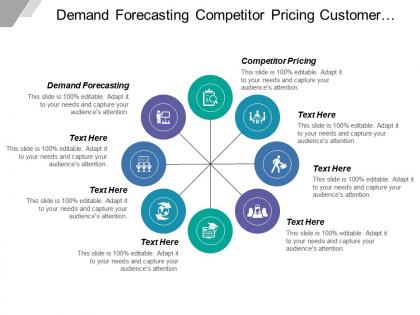 Demand forecasting competitor pricing customer location channel blogs news