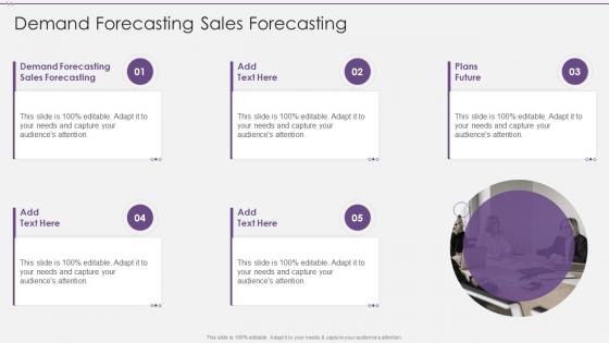 Demand Forecasting Sales Forecasting In Powerpoint And Google Slides Cpb