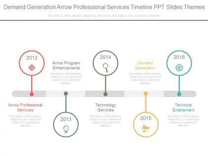 Demand generation arrow professional services timeline ppt slides themes