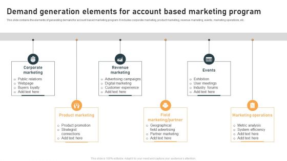 Demand Generation Elements For Account Based Marketing Program