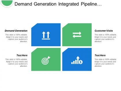 Demand generation integrated pipeline revenue performance management limited marketing