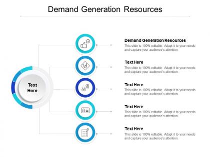 Demand generation resources ppt powerpoint presentation infographics display cpb