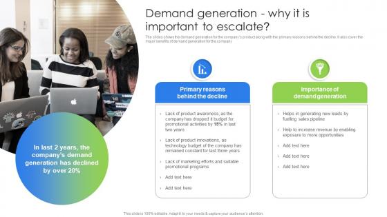 Demand Generation Why It Is Important To Escalate Marketing And Promotion Strategies