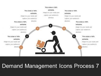 Demand management icons process 7