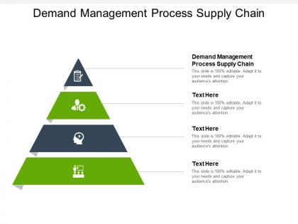 Demand management process supply chain ppt powerpoint presentation show deck cpb
