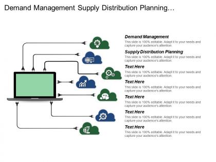 Demand management supply distribution planning collaboration vendor managed inventory