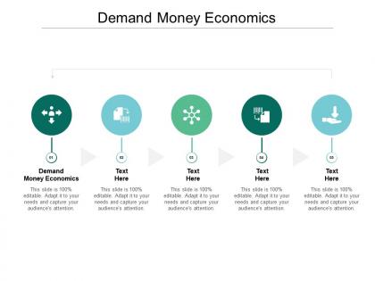 Demand money economics ppt powerpoint presentation model inspiration cpb