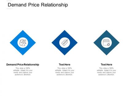 Demand price relationship ppt powerpoint presentation ideas files cpb