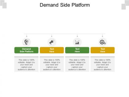 Demand side platform ppt powerpoint presentation layouts samples cpb