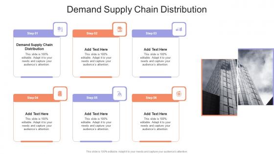 Demand Supply Chain Distribution In Powerpoint And Google Slides Cpb