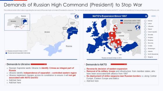 Demands Of Russian High Command President To Stop War Ukraine Vs Russia Analyzing Conflict