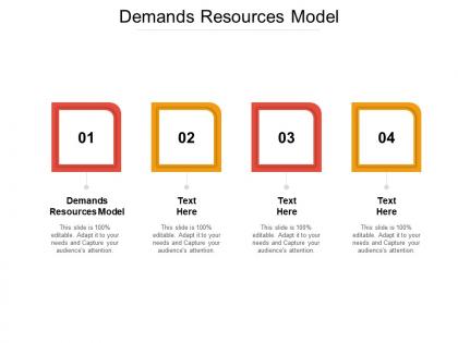 Demands resources model ppt powerpoint presentation inspiration background cpb