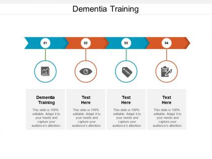 Dementia training ppt powerpoint presentation layouts deck cpb