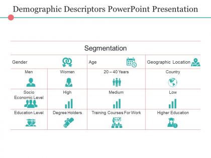 Demographic descriptors powerpoint presentation