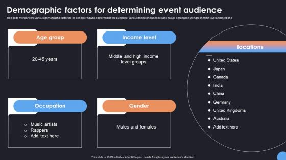 Demographic Factors For Determining Comprehensive Guide For Corporate Event Strategy