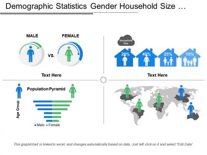 Demographic statistics gender household size population