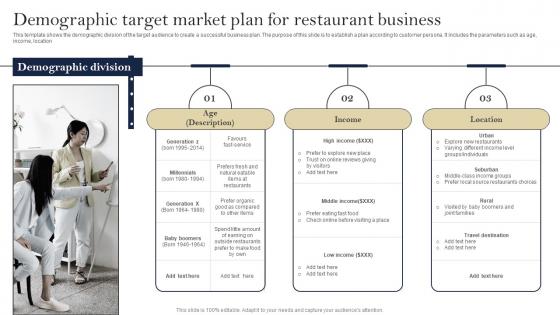 Demographic Target Market Plan For Restaurant Business