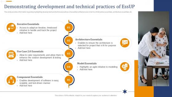 Demonstrating Development And Technical Practices Overview Of Essential Unified Process EssUP IT