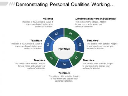 Demonstrating personal qualities working managing services setting direction