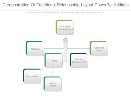 Demonstration of functional relationship layout powerpoint slides