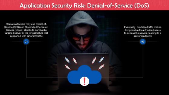 Denial Of Service DoSas An Application Security Risk Training Ppt