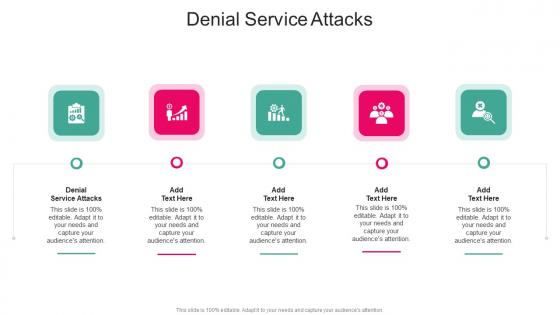 Denial Service Attacks In Powerpoint And Google Slides Cpb