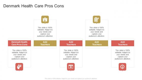 Denmark Health Care Pros Cons In Powerpoint And Google Slides Cpb
