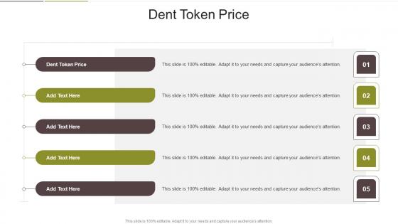 Dent Token Price In Powerpoint And Google Slides Cpb