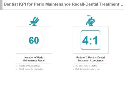 Dentist kpi for perio maintenance recall dental treatment acceptance ppt slide