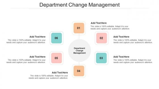 Department Change Management In Powerpoint And Google Slides Cpb