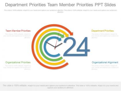 Department priorities team member priorities ppt slides