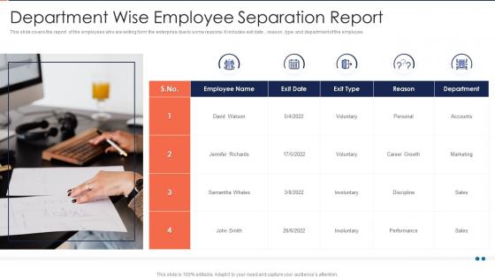 Department Wise Employee Separation Report