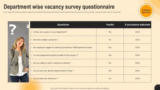 Department Wise Vacancy Survey Questionnaire Ultimate Guide To Hr Talent Acquisition